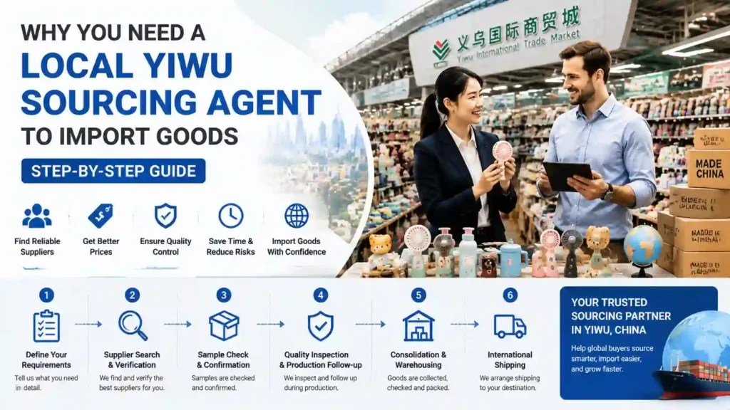 why you need a local yiwu sourcing agent to import goods